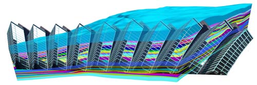 Future Stratigraphy Collaboration